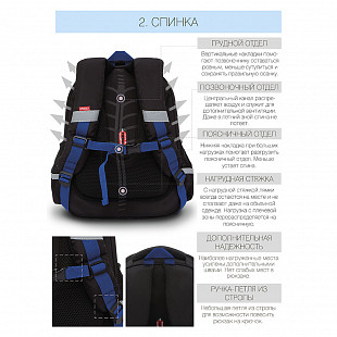 Рюкзак школьный GRIZZLY RAz-187-1 /1 black/blue