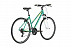 Велосипед Kellys Clea 30 28" (2019) green/mint Велосипед Kellys Clea 30 28" (2019) green/mint