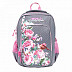 Рюкзак школьный GRIZZLY RG-866-2 /2 grey