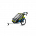 Детская мультиспортивная коляска Thule Chariot Sport1 lime (10201002) Детская мультиспортивная коляска Thule Chariot Sport1 lime (10201002)