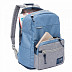Городской рюкзак GRIZZLY RQ-008-21 /2 blue