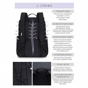 Рюкзак городской GRIZZLY RD-148-1	/4 black
