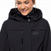 Пальто женское Jack Wolfskin Kimberley Coat black