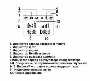 Квадрокоптер MJX Bugs 2W B2W (красный)