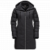 Пальто женское Jack Wolfskin Temple Hill Coat black