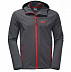 Куртка мужская Jack Wolfskin Turbulence Jkt 1303661 grey