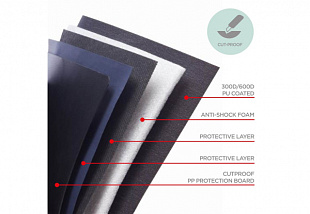 Рюкзак XD Design Bobby Compact P705-530 Grey/Blue