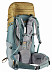 Рюкзак Deuter Aircontact 55+10 3320321-6206 clay/teal (2021)