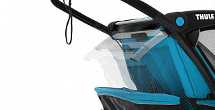 Детская мультиспортивная коляска Thule Chariot Sport1 blue (10201001)