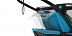 Детская мультиспортивная коляска Thule Chariot Sport1 blue (10201001)
