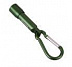 Брелок KingCamp Led Mini 8022