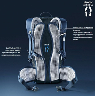 Рюкзак Deuter Bike I 14L Black