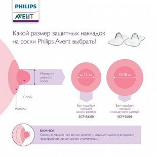 Защитные накладки на сосок Philips Avent SCF156/00