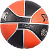 Мяч баскетбольный Spalding TF-500 Euroleague №7