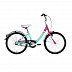 Велосипед Kellys Cindy 20" (2019) green/pink
