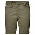 Шорты женские Jack Wolfskin Liberty Shorts хаки Шорты женские Jack Wolfskin Liberty Shorts хаки