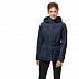 Куртка женская Jack Wolfskin Kimberley Parka midnight blue