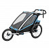 Детская мультиспортивная коляска Thule Chariot Sport2 blue (10201003)