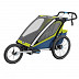 Детская мультиспортивная коляска Thule Chariot Sport2 lime (10201004)