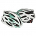 Шлем Powerslide Fitness Pro Pure 903205