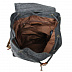 Рюкзак Polar П3063 green