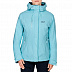 Куртка женская Jack Wolfskin Troposphere Women 1107851 blue