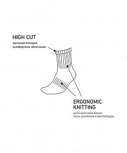Носки высокие Jogel ESSENTIAL High Cushioned Socks JE4SO-0421 2 пары melange