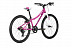 Велосипед Kellys Kiter 30 24" (2019) pink