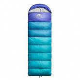 Спальный мешок Naturehike U150 190 Blue