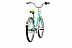 Велосипед Kellys Maggie 24" green Велосипед Kellys Maggie 24" green