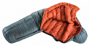 Спальный мешок Deuter Astro Pro 600 3712421-2903 teal/redwood (2021)