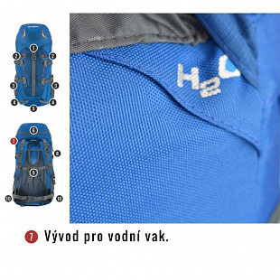 Рюкзак Husky Scape 38L Blue