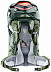 Рюкзак Deuter Futura Air Trek 50+10 3402121-2237 ivy/khaki (2021)