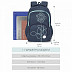 Рюкзак GRIZZLY RD-143-2 / dark blue