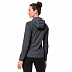 Куртка женская Jack Wolfskin Arco Jacket Women ebony stripes