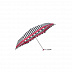 Зонт Samsonite R-Pattern CJ8*75003 Зонт Samsonite R-Pattern CJ8*75003