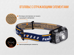 Фонарь налобный Fenix HL30 2018 HL30GY2018
