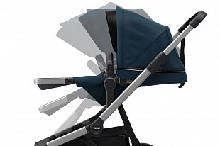 Коляска Thule Sleek Navy blue (11000005)