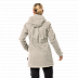 Пальто женское Jack Wolfskin Ottawa Coat dusty grey