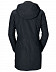Пальто женское Jack Wolfskin 5th Avenue black