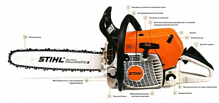 Бензопила Stihl MS 180 Шина/цепь 35 см 11302000108