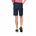 Шорты женские Jack Wolfskin Activate Track Shorts Women midnight blue