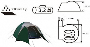 Палатка Acamper Acco 3 green