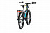 Велосипед Kellys Lumi 70 20" (2019) blue Велосипед Kellys Lumi 70 20" (2019) blue