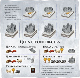 Настольная игра Hobby World Catan: Игра престолов 1793