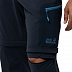 Брюки с молнией мужские Jack Wolfskin Activate Light Zip Off Men night blue
