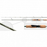 Спиннинг форелевый Surf Master Legato Grazzia TX-20 LC1246