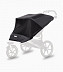 Противмоскитная сетка Thule двойная для колясок Urban Glide (20110719)