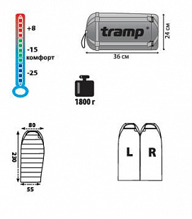 Спальный мешок Tramp Oimyakon
