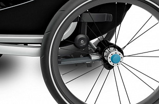 Детская мультиспортивная коляска Thule Chariot Lite1 green (10203006)